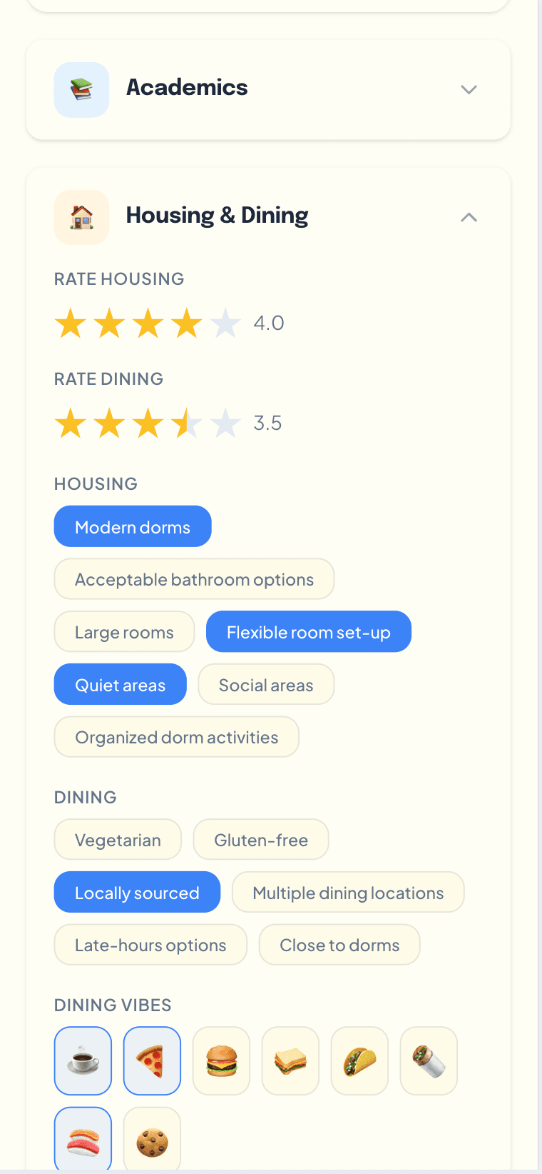 Visit evaluation form showing configuration-driven rating fields